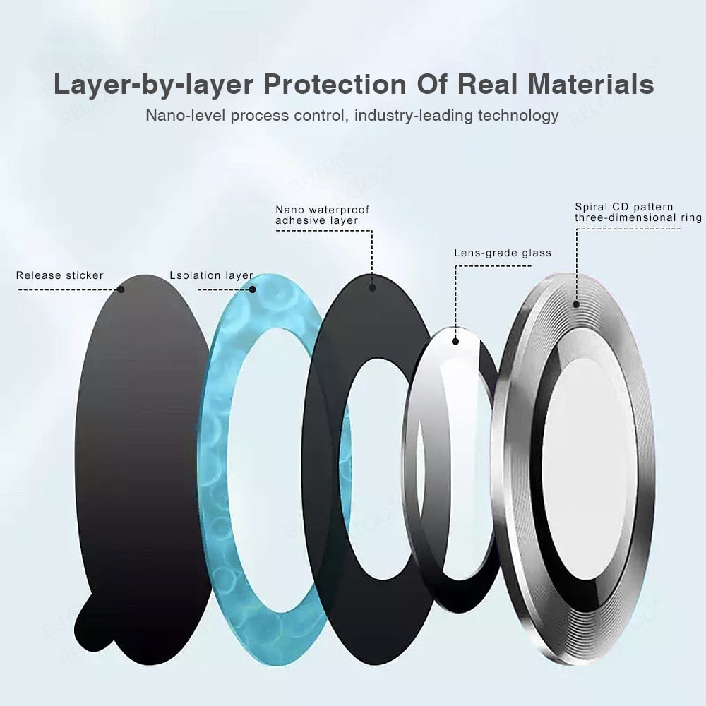 Camera Lens Protector Cover - S23 Series